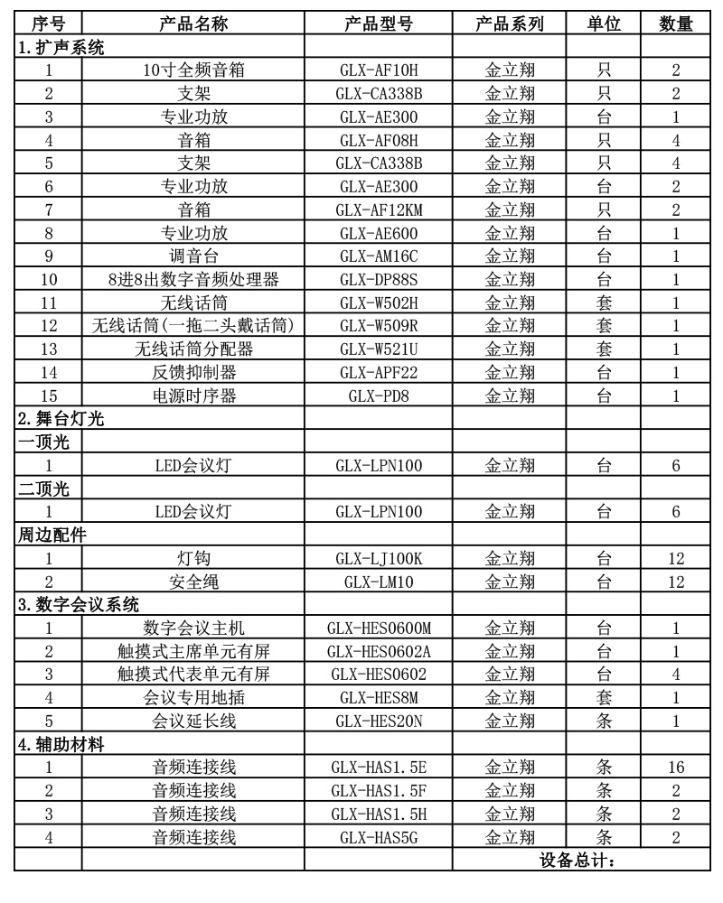 Glux金立翔会议室场景解决方案