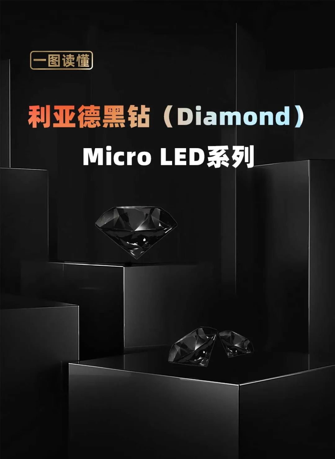 sunbet面向全球发布第二代Micro LED显示技术——sunbet黑钻（Diamond）系列